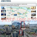 현대메디컬 이미지