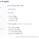 수완공인중개사사무소 이미지