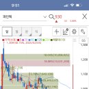 주성미트 - 북구 | 주성미트