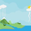 그린환경개발 이미지