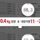 아이린한의원 이미지