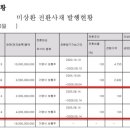 (주)모두메디칼 이미지