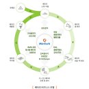 (주)민테크 이미지