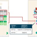 모당초등학교 이미지