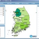 정보인터넷활용 Daum카페