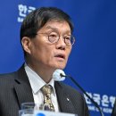BOK rate cut hopes fade as financial risks persist 금융위험지속으로 한국은행금리인하기대감약화 이미지