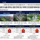 영랑작은도서관 이미지