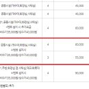 주월산 패러글라이딩장 화장실 네이버블로그