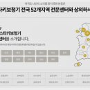 스타키보청기강남센터 이미지