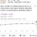 애드메이트 - 강북구 오패산로 187 | 애드메이트