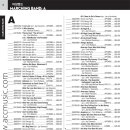 (주)에이씨씨 이미지