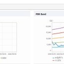 (주)이엔플러스
