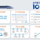베스트워크넷