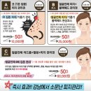 셀앤비에스테틱강 | 강남역 피부관리 모공 피지 관리 셀앤비 에스테틱