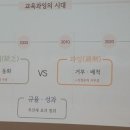 보성공공도서관 이미지