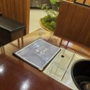 더육탄집 | [부산 가야 맛집] 가야 롯데캐슬 앞 숨은 단골 고기집 '육탄' 삼겹살과 인생 껍데기 솔직후기