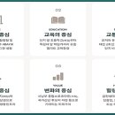 정금공인중개사사무소 네이버블로그