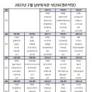 오산남부종합사회복지관 경로식당 이미지