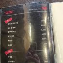 동탄순환대로10길 | 동탄 산척동맛집 육끝 산척점 쫀덕살 한판 물냉면 런치세트 후기