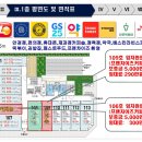운정그린힐스공인중개사사무소 | 파주운정신도시 병원학원상가 분양 근린상업지역 3단계 접근법_으뜸프라자
