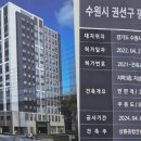 우인건설(주) - 남구 신정동 | 우인건설(주)