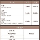[삼척 가볼만한곳] 대금굴(삼척 동구리 축제 후기)