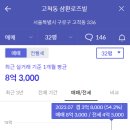 고척삼환로즈빌 이미지