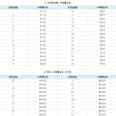 글로벌비즈니스협동조합 이미지