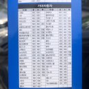이마트24R안산상록수역점 | 다이소[와이퍼]더 넥스트 스파크
