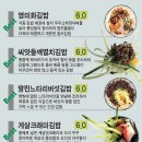 영미화김밥 - 서구 청라커낼로260번길 11 | 영미화김밥