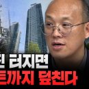 이번 구마모토 지진이 지표에 도달한 에너지는 1.7g(중력가속도) 이미지