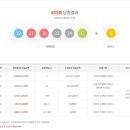 씨유 기흥대로점 이미지