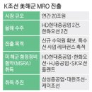 성동조선해양㈜ | 대한조선_조선업에도 무차입경영이 가능해?