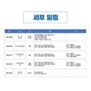 GDR아카데미 하남스타필드점