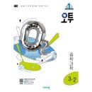 오투