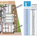 지에스(GS)25 테라스타워 이미지