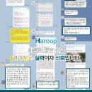 영민동물병원 이미지