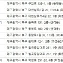 대한보청기판매대구북구지사주
