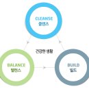 퓨어클린 이미지