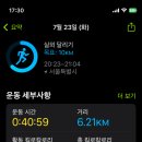 신내역로 이미지