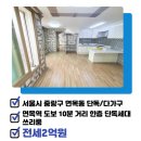 면목역공인중개사사무소 네이버블로그