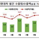 억불상회 이미지