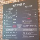 미샤이마트대전 | [대전 복합터미널] cgv 가격, 예매 꿀팁 방법, 맛집/식당/카페 추천 (아바타 물의길 후기)