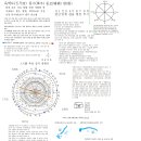 옥척도 풍수를 쫓아줌 누구나 의도대로 된다 2018년 3월3일 녹음 작성 이미지