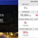 굿데이부동산중개 이미지