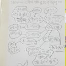 박선생역사교실(인물한국사) 이미지