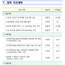 다올공인중개사사무소(합동) 이미지