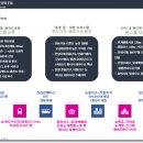 트리플타워C 이미지