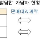 아이펙이엔지(주) 정책브리핑