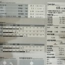오늘;더뷰티